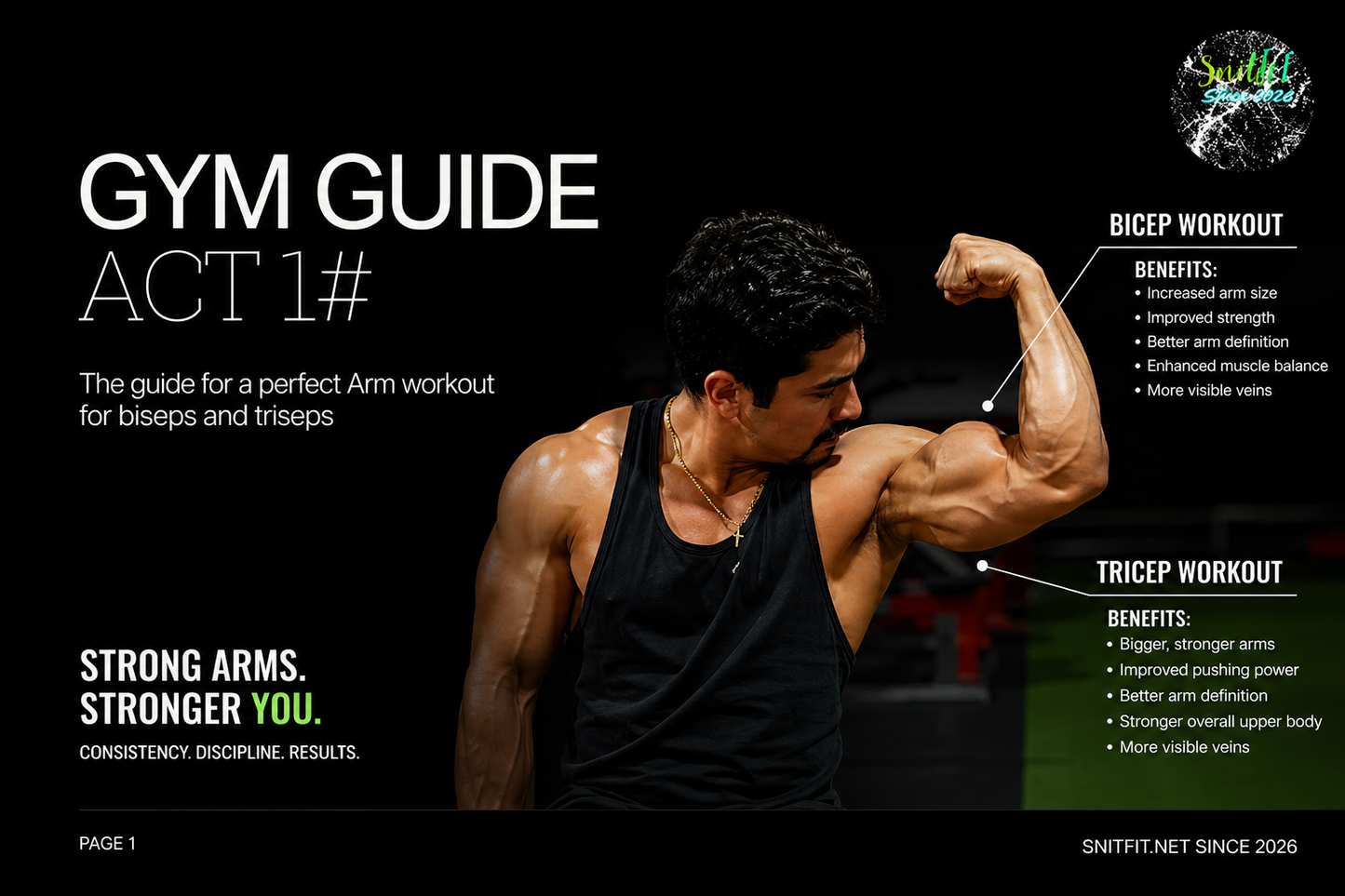 Gym guide Act#1